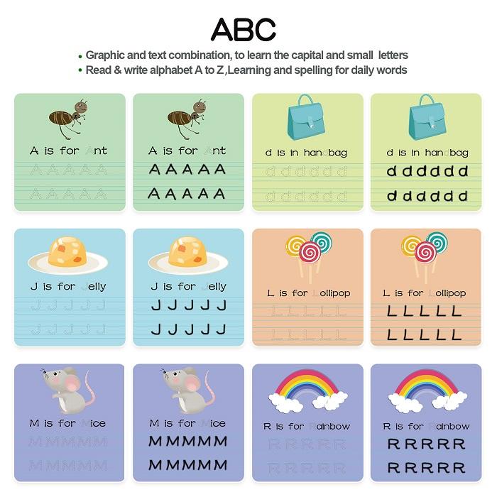 Wiple Clean Early Learning Cards - ABC