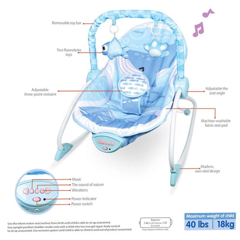 Tiibaby Infant To Toddler Rocker - Blue