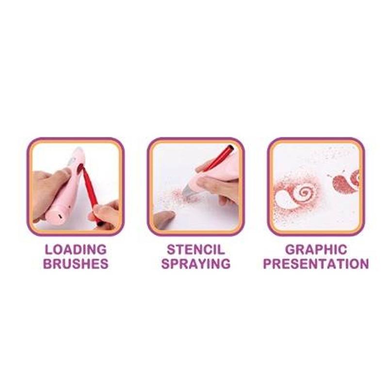 مجموعة رشاش الألوان الكهربائي