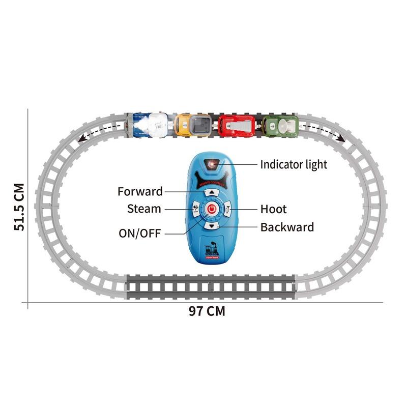 RC Steam Train Toy for Kids