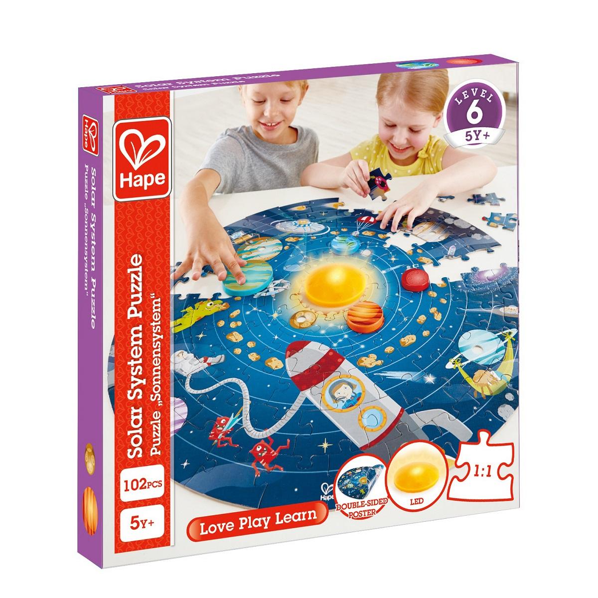 هيب - بازل المجموعة الشمسية