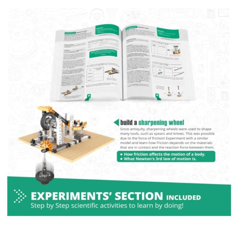 إنجينو - اكتشاف قوانين نيوتن الجذعية – المستويات المائلة