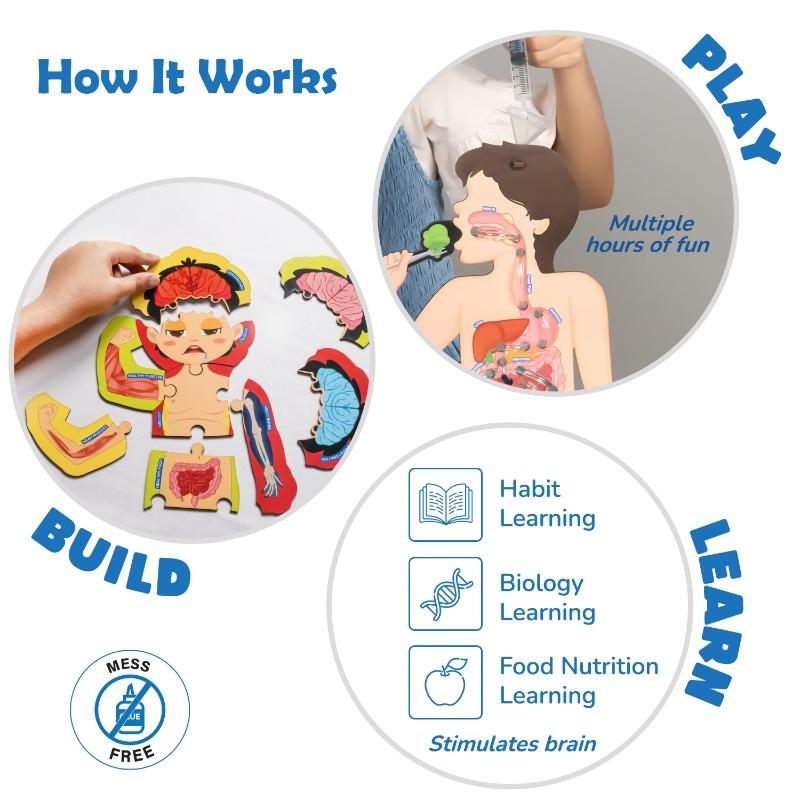 Comprehensive Nutrition Kit For Kids