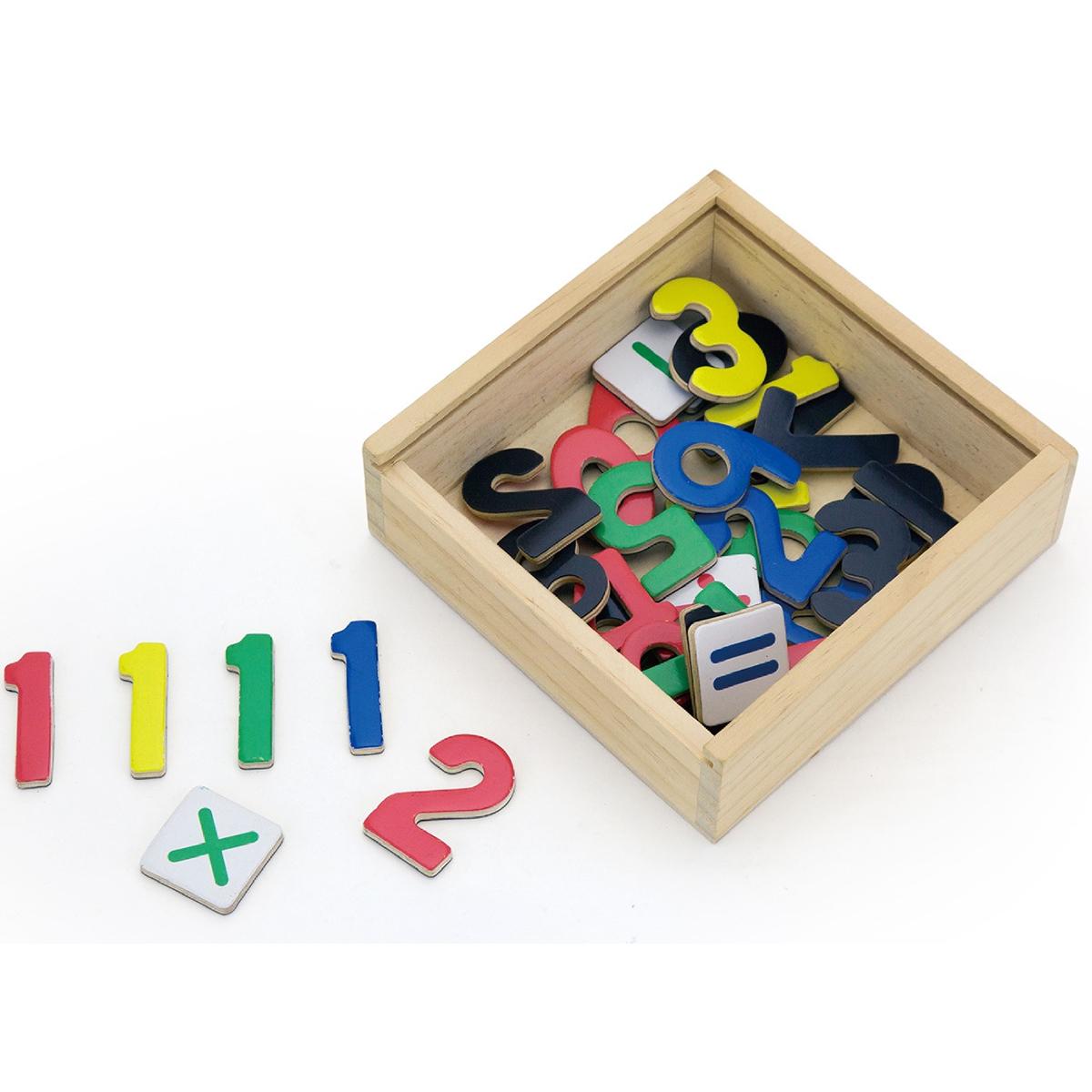 VIGA Magnetic Numbers