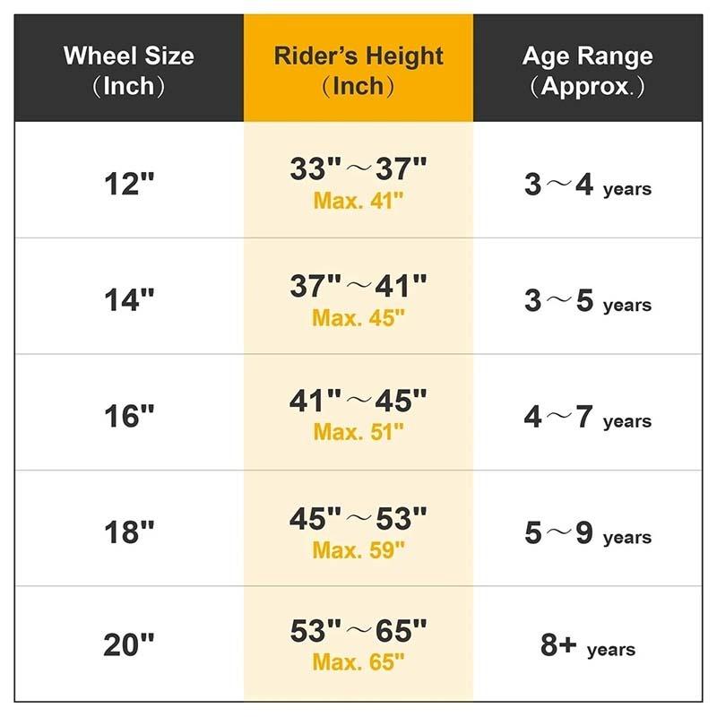 رويال بيبي - دراجة ليتل سوان مقاس 16 إنش لون وردي