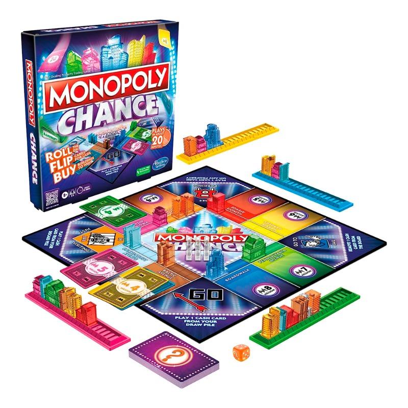 Monopoly Chance Board Family Game