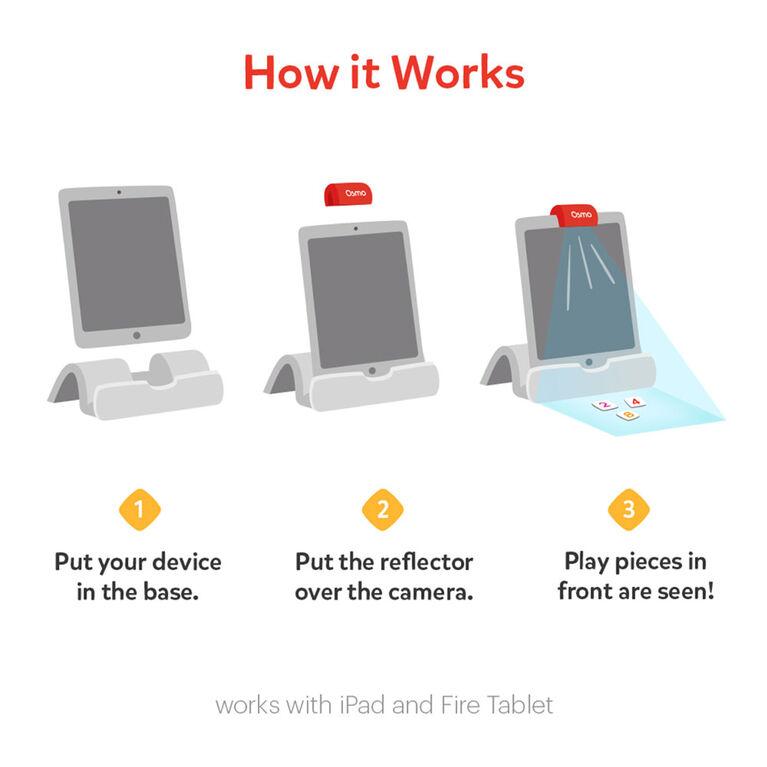 أوسمو - مجموعة ماث بوكس أند ذا فنتاستيك فود تراك