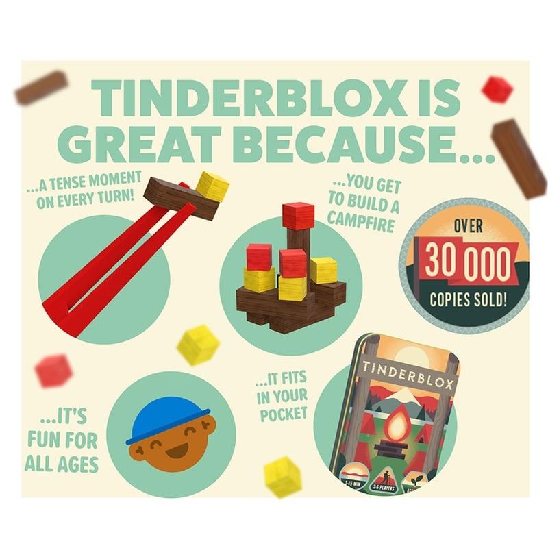 Tinderblox