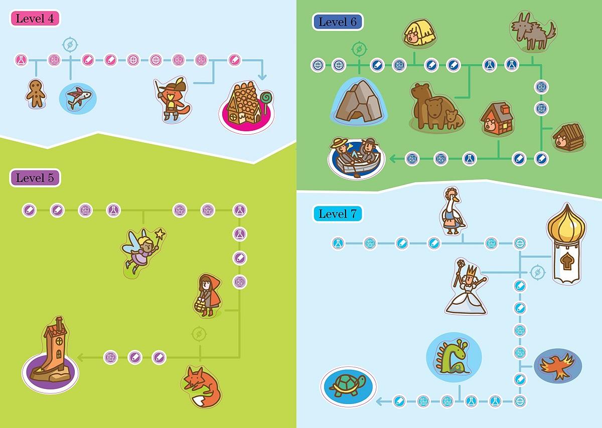 كتاب الأنشطة الصيفية براين كويست الصف الثاني
