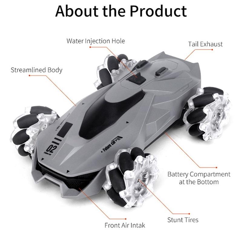 JJRC RC Drift 4WD Off-Road Stunt Car