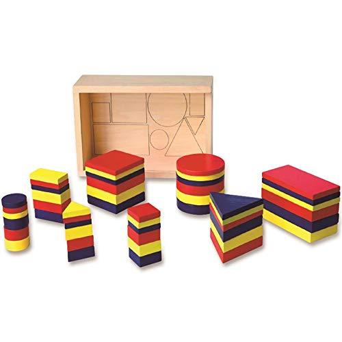 فيجا - كتل المنطق