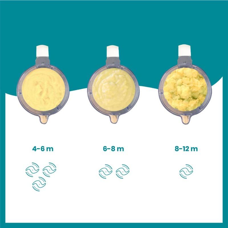 Baby Move Nutri Baby Blender and Food Processor-Gray