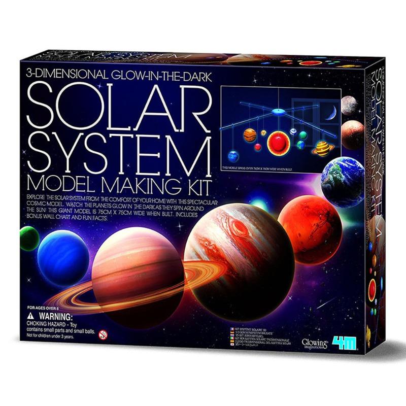 النظام الشمسي ثلاثي الأبعاد