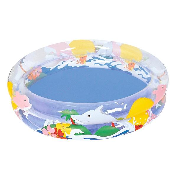 Bestway Ring Deep Dive