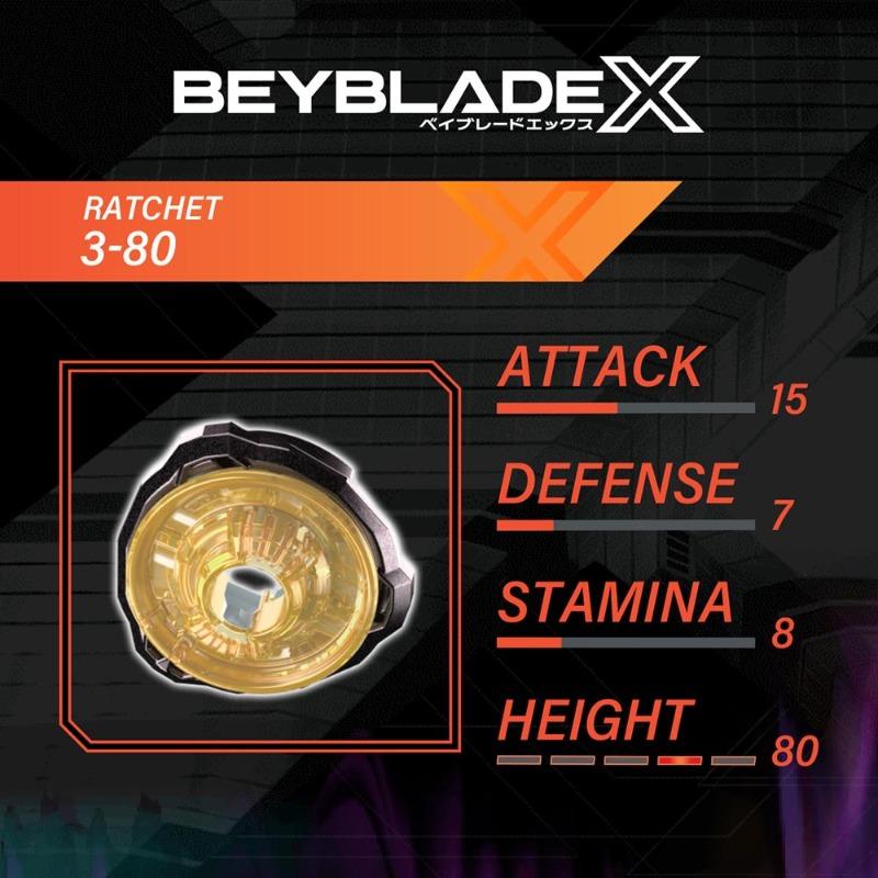 بي بليد اكس - مجموعة تعزيز الجزء العلوي الدوار تالون بتيرا