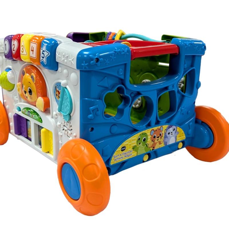 في تك - فرز واكتشاف عربة النشاط