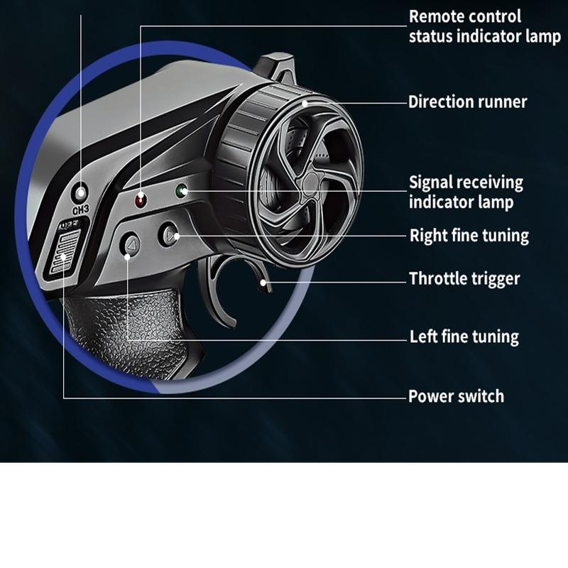 Gallop High Speed Boat R/C