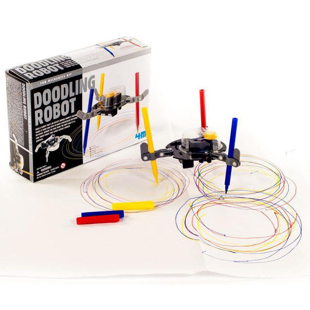 فور إم - الروبوت الرسام