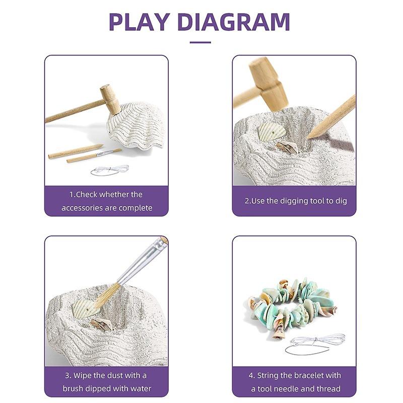 مجموعة حفر سوار سي شل