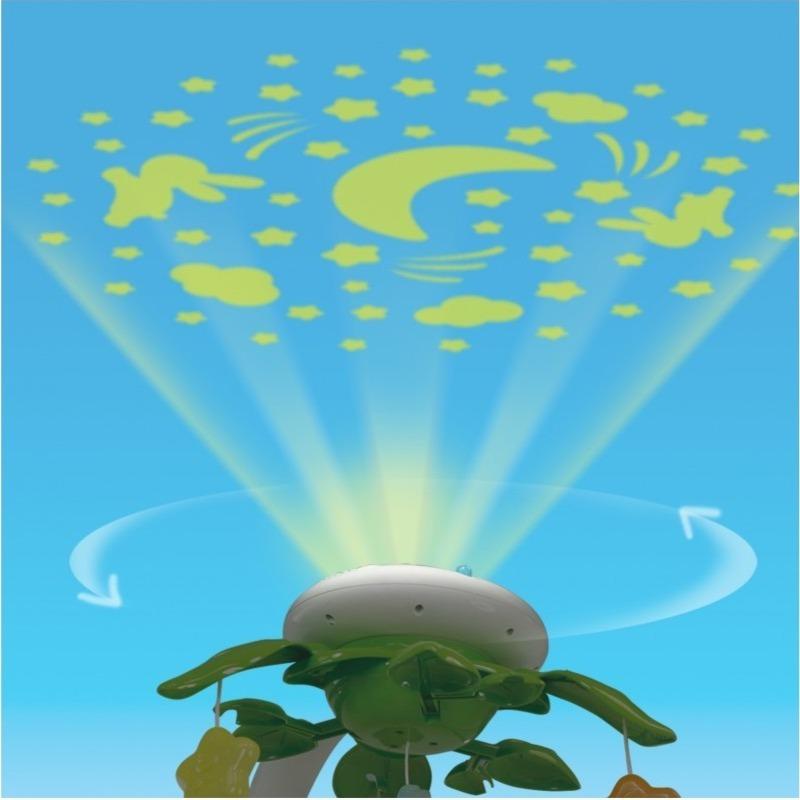 اشتري 1 واحصل على 1 مجانا - كراي بيبيز دمية كوني + وين فن دريم بيتس الموسيقية