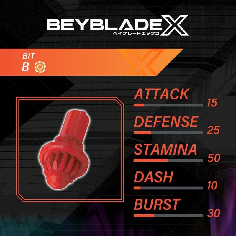 بي بليد اكس - مجموعة تعزيز الجزء العلوي الدوار تالون بتيرا