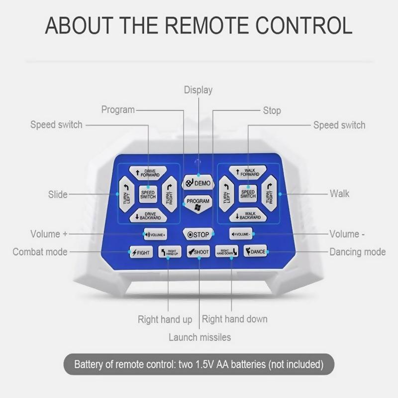 Crazon IR Control Big Robot