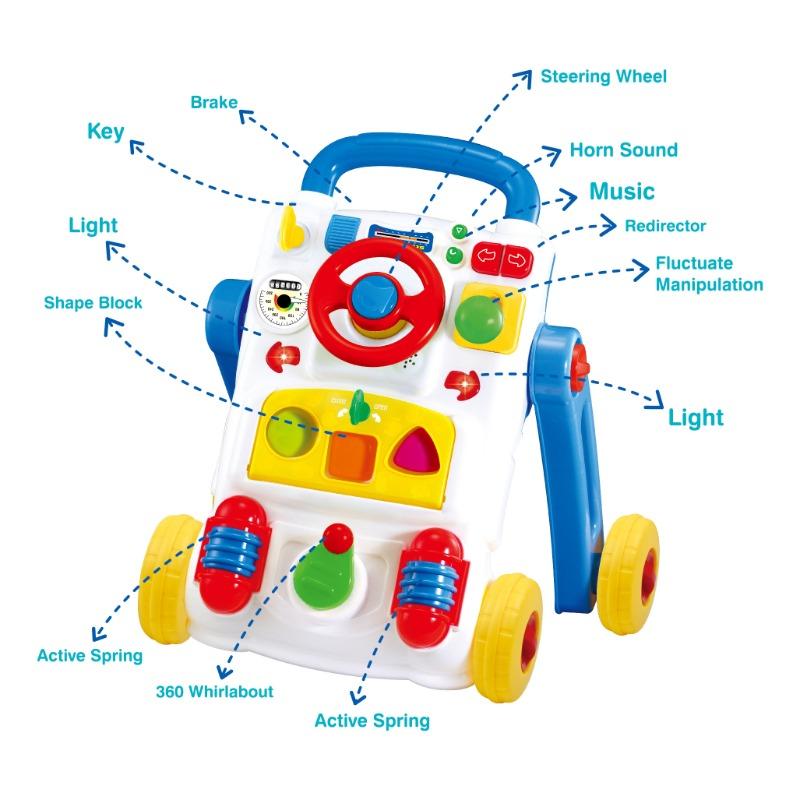 FiveStar First Steps Baby Activity Walker