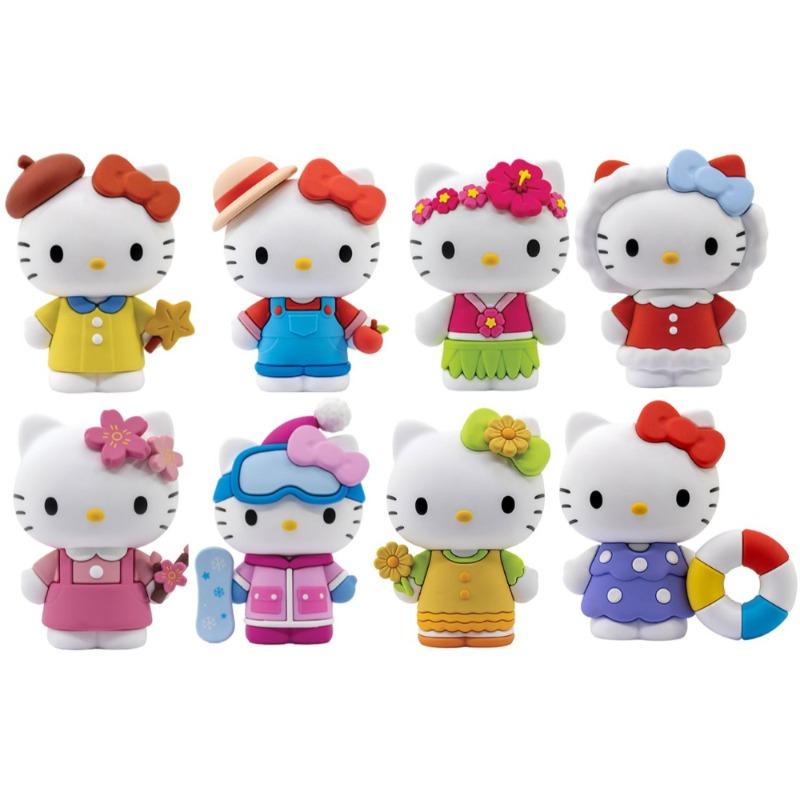 Hello Kitty – Seasonal Charm.