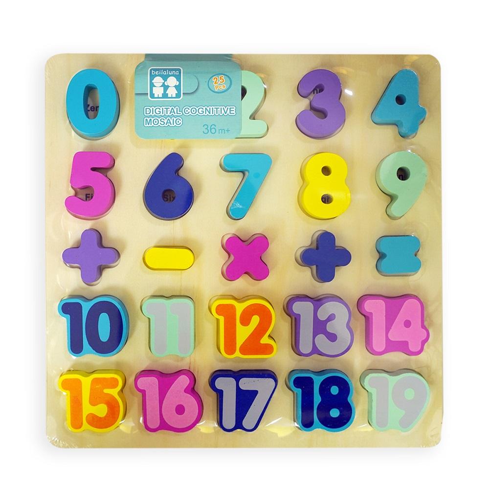 Wooden Numbers And Signs