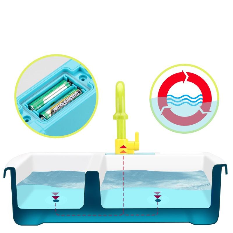 فايف ستار - مجموعة المطبخ 2 في 1 غسالة الأطباق وموقد الغاز