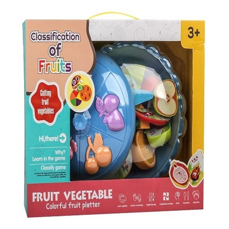 Classification Of Fruits