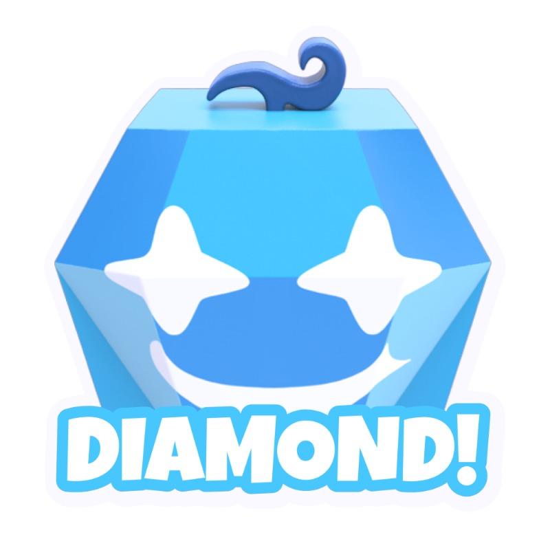 Blox Fruits Mystrey Mini Bundle S2 - 6 Pcs