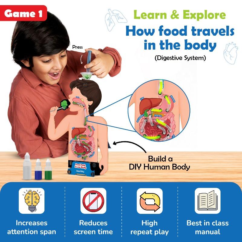 Comprehensive Nutrition Kit For Kids