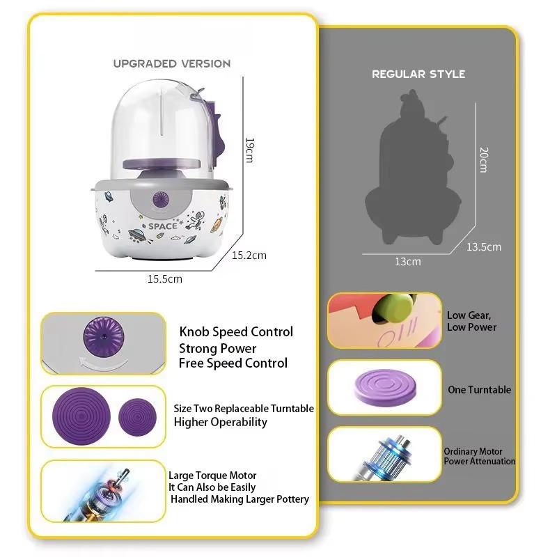 Pottery Machine Space Series