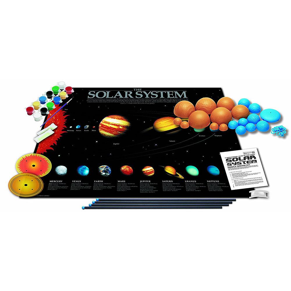 النظام الشمسي ثلاثي الأبعاد