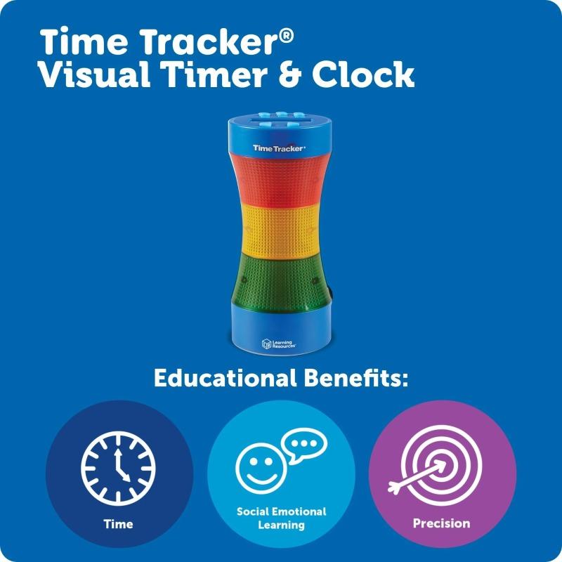 Time Tracker 2.0 Visual Classroom Timer
