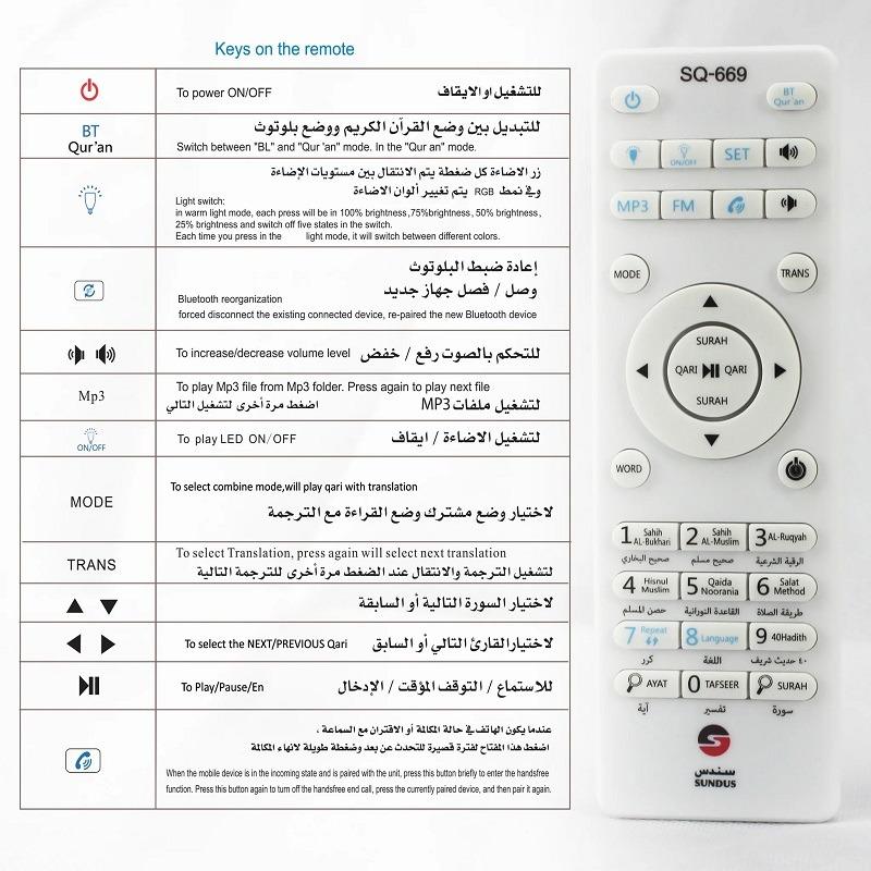Sundus Speaker Quran Wall
