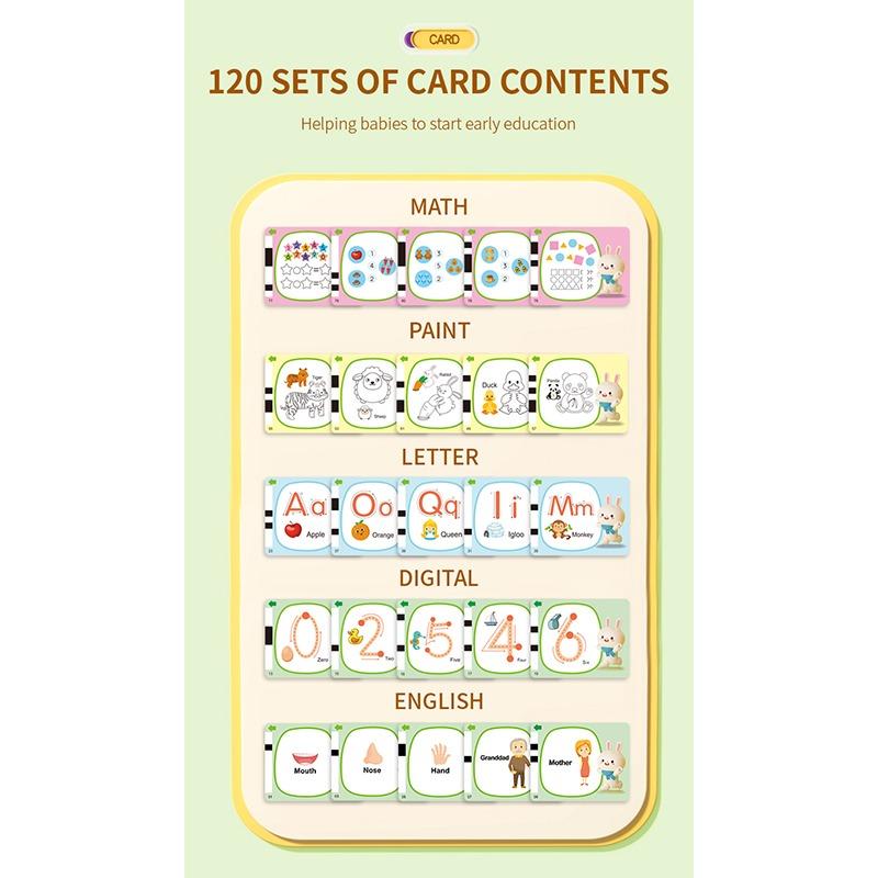 Card Early Learning Machine