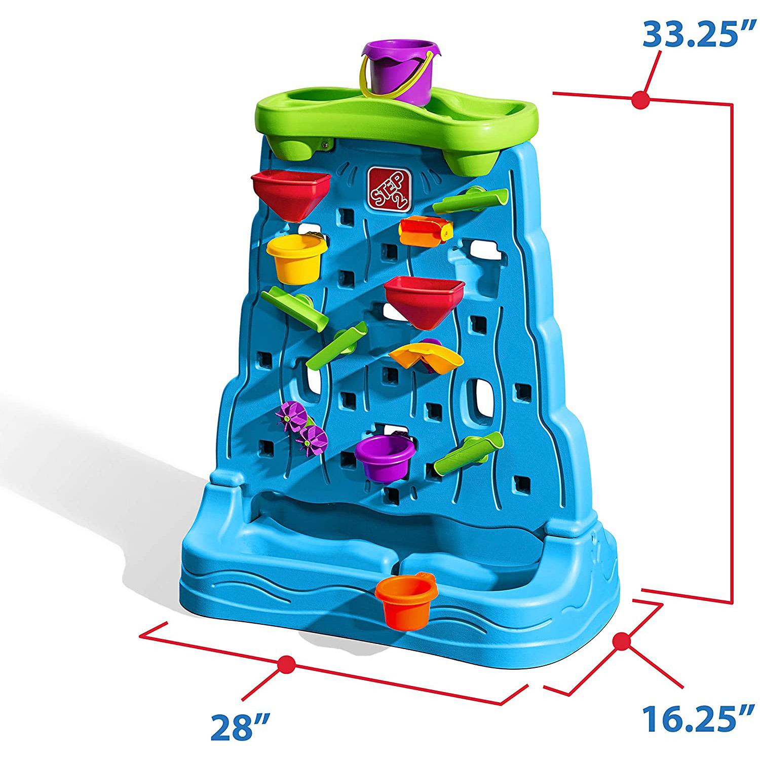 Step2 Waterfall Discovery Wall