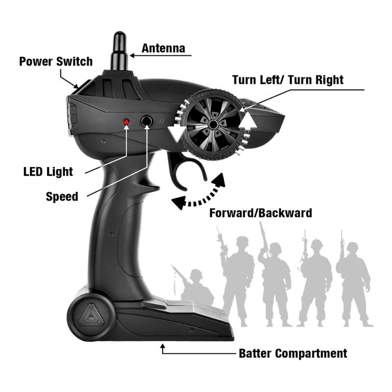 راين بريس - سيارة ميليتاري ترانسبورتر أوف رود بجهاز تحكم عن بعد