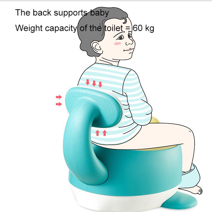 Whale Design Potty - Green