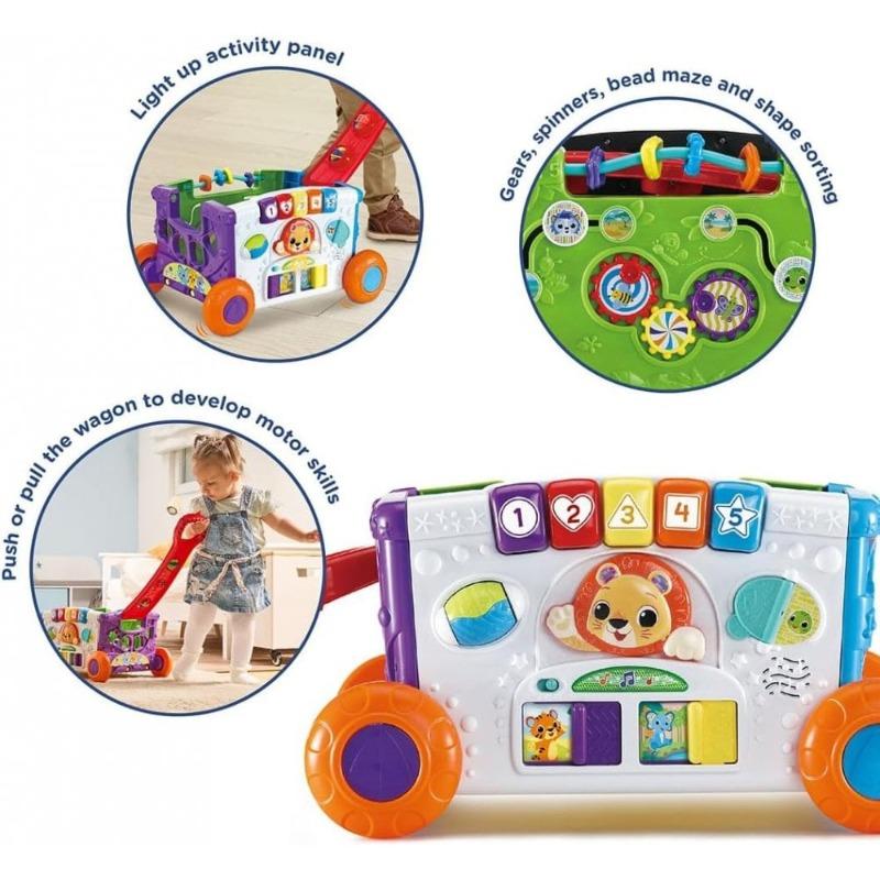 في تك - فرز واكتشاف عربة النشاط