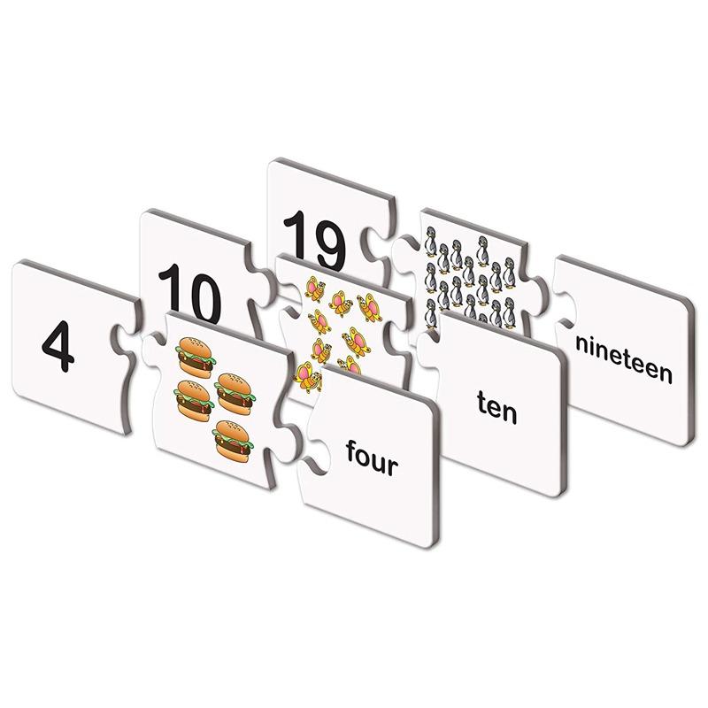 ذا ليرننج جورني - بازل تطابق الأرقام