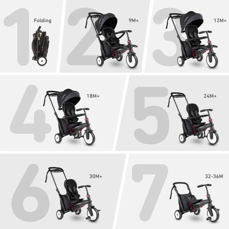 Smartrike 7 In 1 Foldable Tricycle Stroller - Black