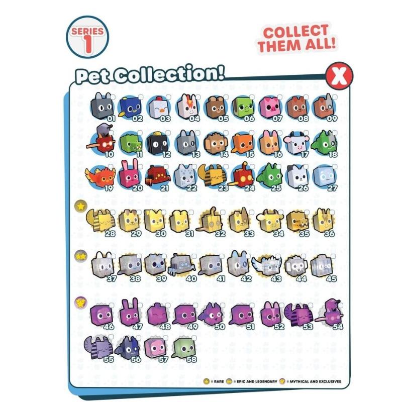 Big Games Pet Simulator X Petism Core Mystery Minifigure - Assorted