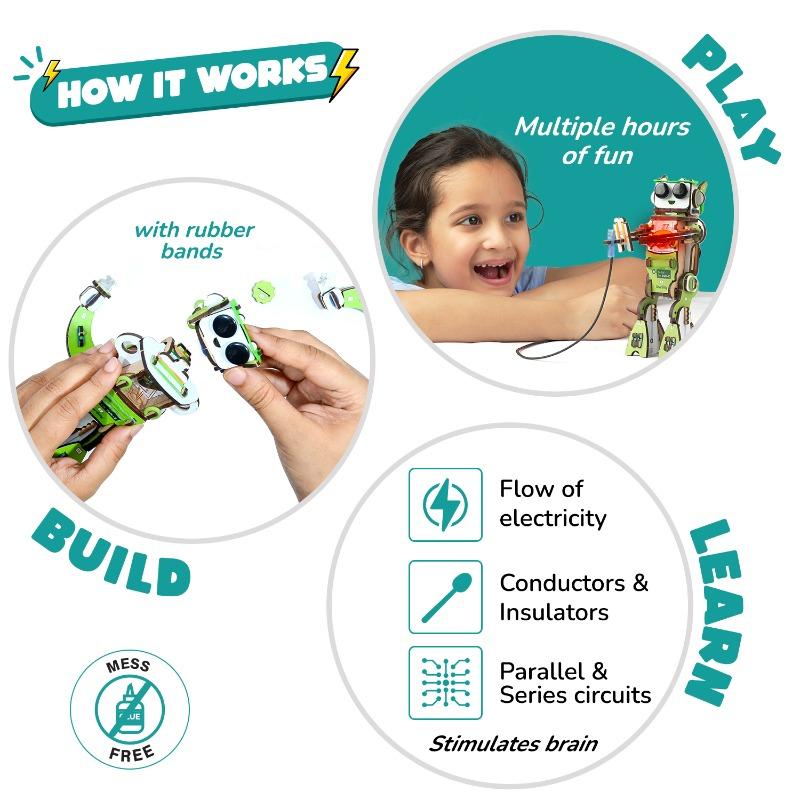 Diy Steam Activity Kit