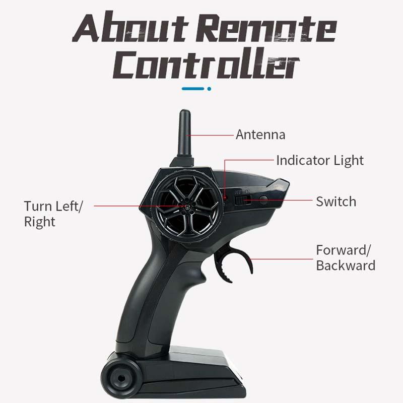 JJRC RC Drift 4WD Racing Stunt Car