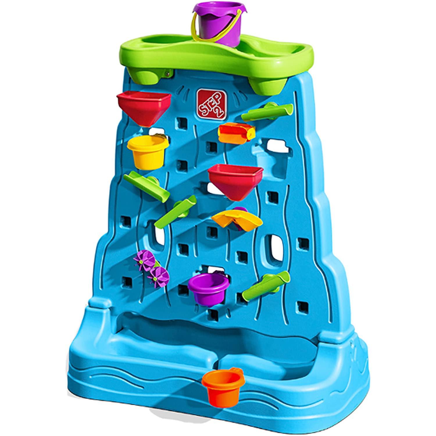 Step2 Waterfall Discovery Wall