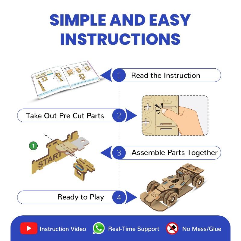 Smartivity Speedster Construction Toy