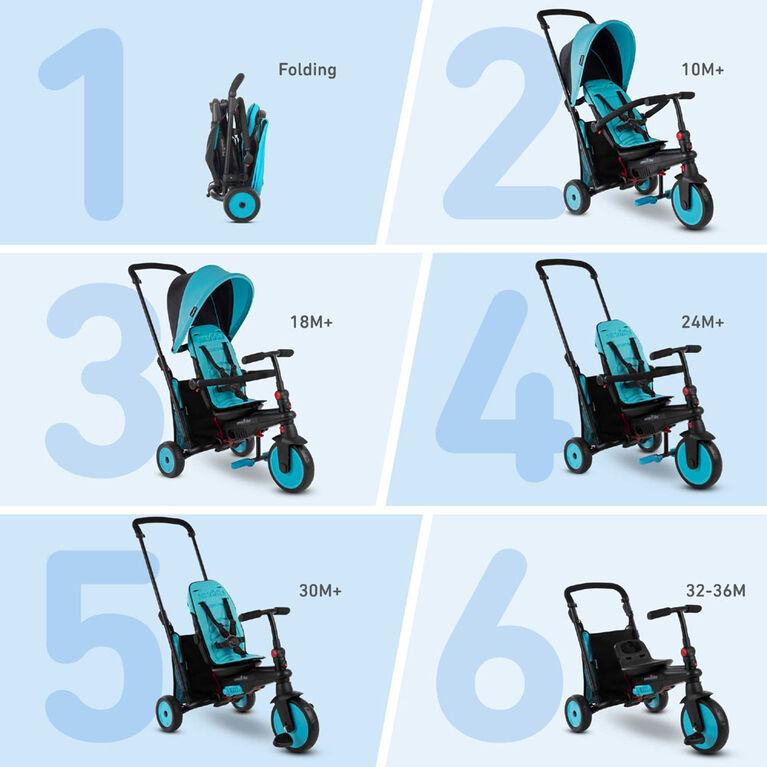 Smartrike Foldable Tricycle Stroller 6 In 1 - Blue